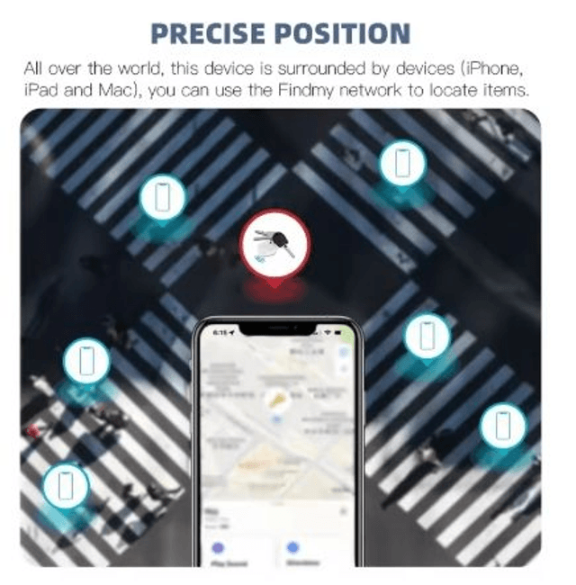 Localizzatore GPS portachiavi per iOS