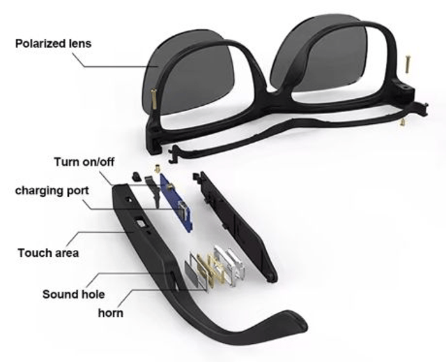 Occhiali da sole Bluetooth